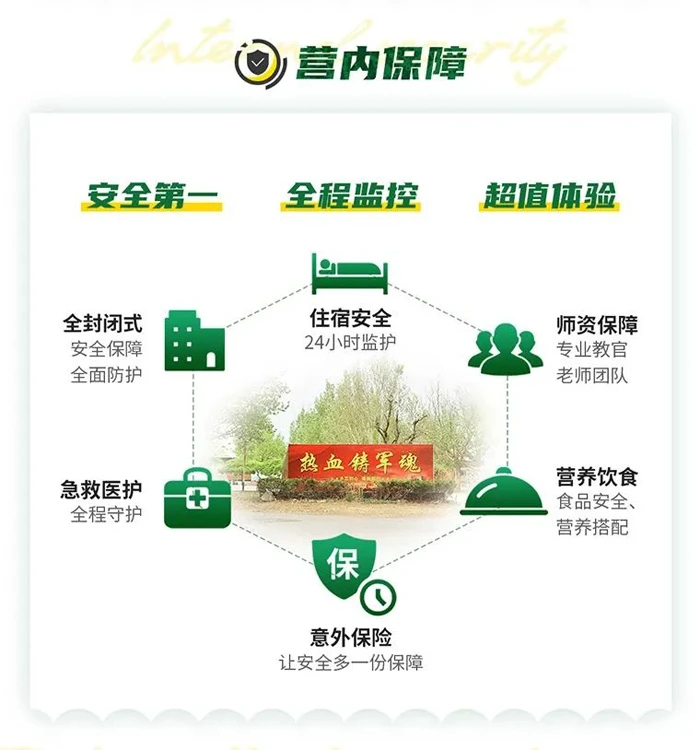 业余篮球队比赛前训练计划怎么写_2