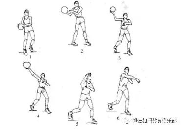 业余篮球队比赛前训练计划怎么写_0